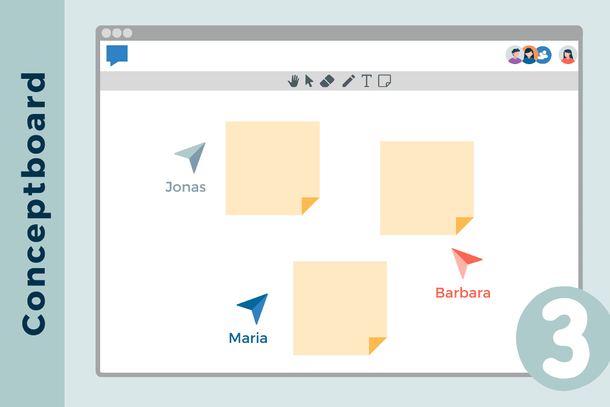 Conceptboard Erlebnisse gestalten