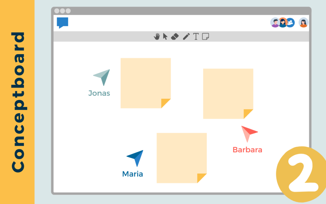 Conceptboard Berechtigungs-Booster - Dir richtigen Einstellungen