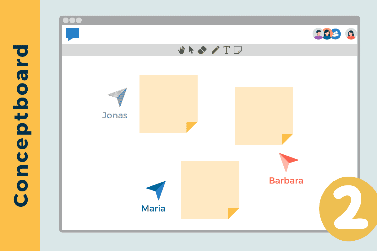 Conceptboard Berechtigungs-Booster - Dir richtigen Einstellungen