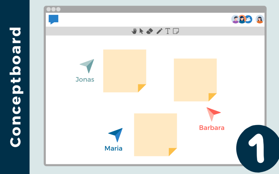 Conceptboard Design Booster – Die Lernreise visuell gestalten